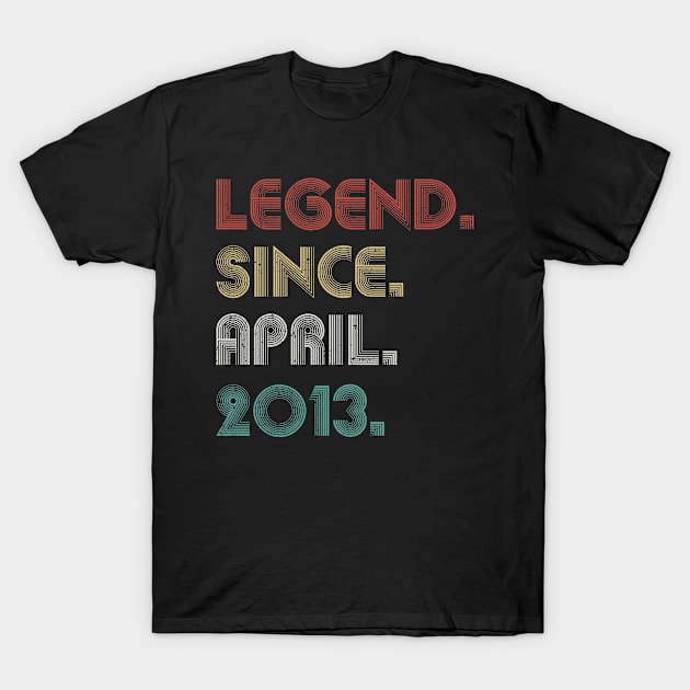 10 Years Old Vintage Legend Since April 2013 10th T-Shirt by denvau123